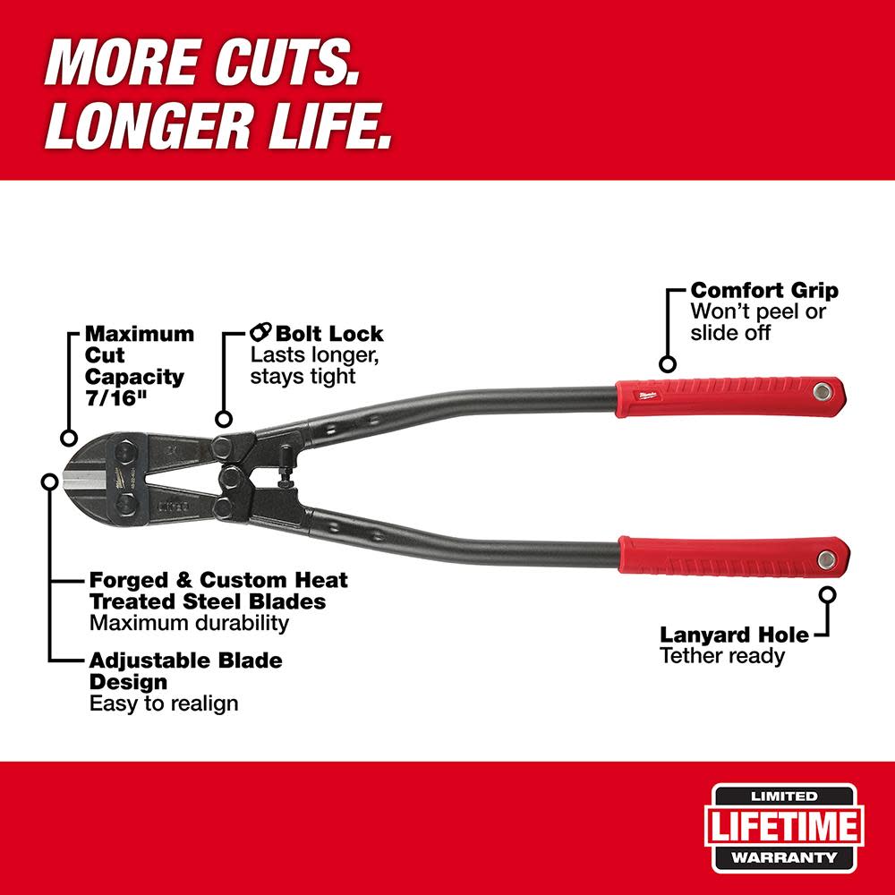 Milwaukee 24 in. Bolt Cutter - Ascmtools