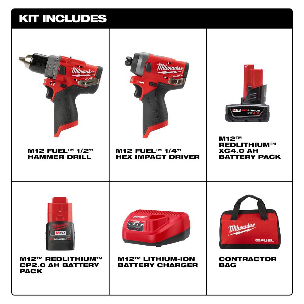 Milwaukee M12 FUEL 2 Tool Combo Kit - Ascmtools