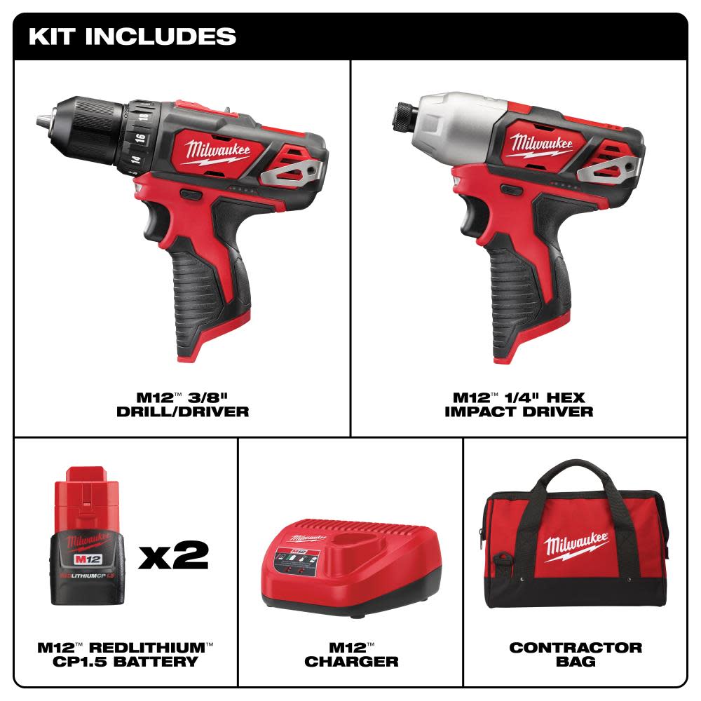 Milwaukee M12 Drill/Impact Combo Kit - Ascmtools