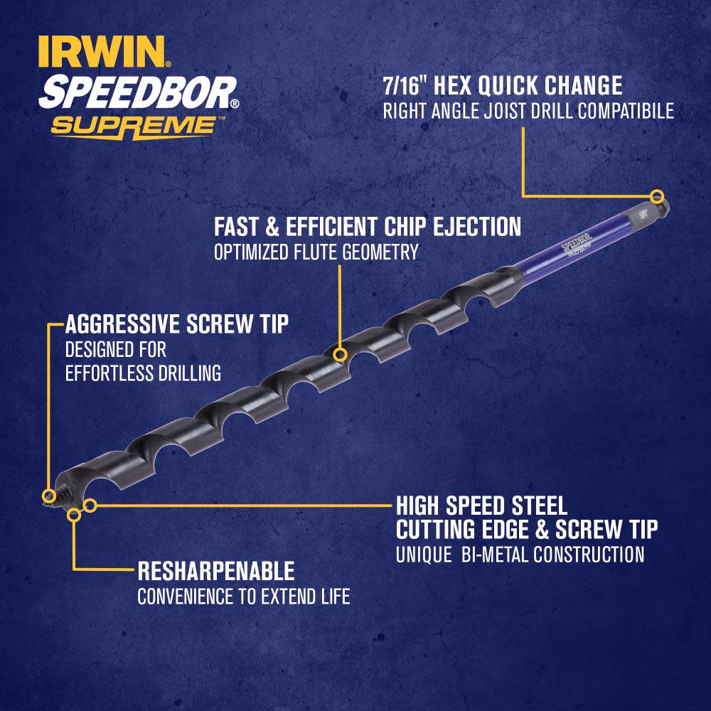 Irwin SPEEDBOR SUPREME Auger Bit 3/4″ X 18″ - Ascmtools