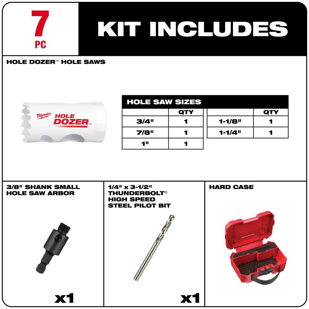 Milwaukee HOLE DOZER Automotive Hole Saw Kit – 7PC - Ascmtools