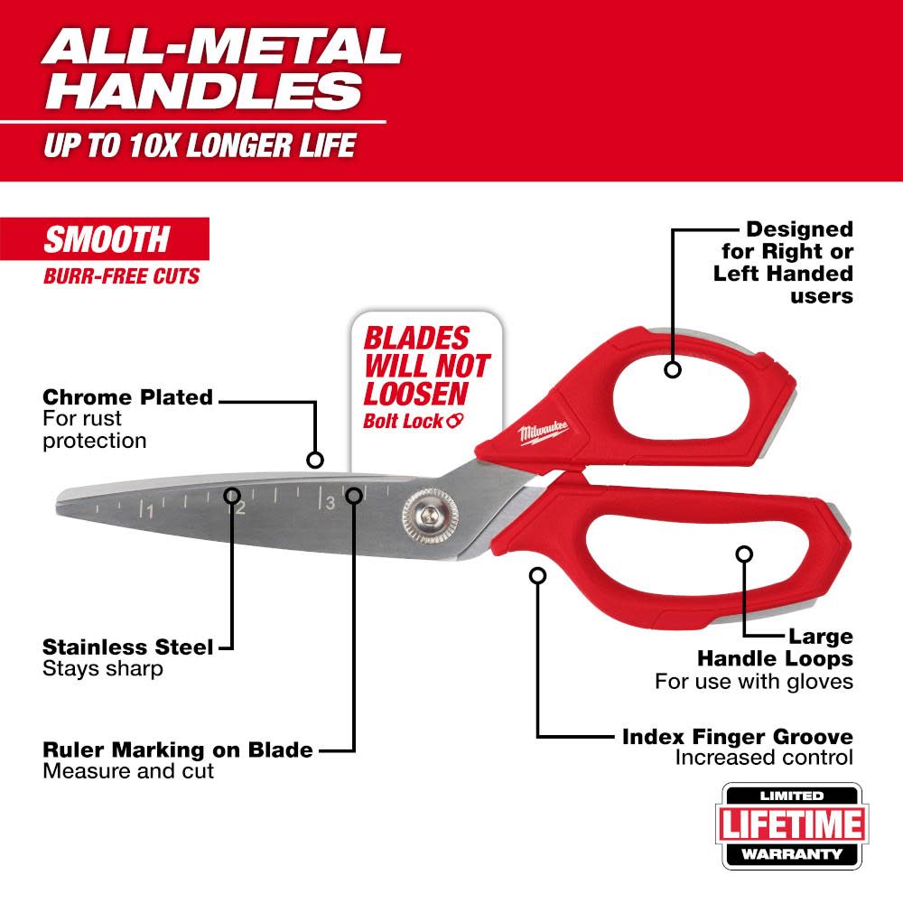 Milwaukee Jobsite Straight Scissors - Ascmtools