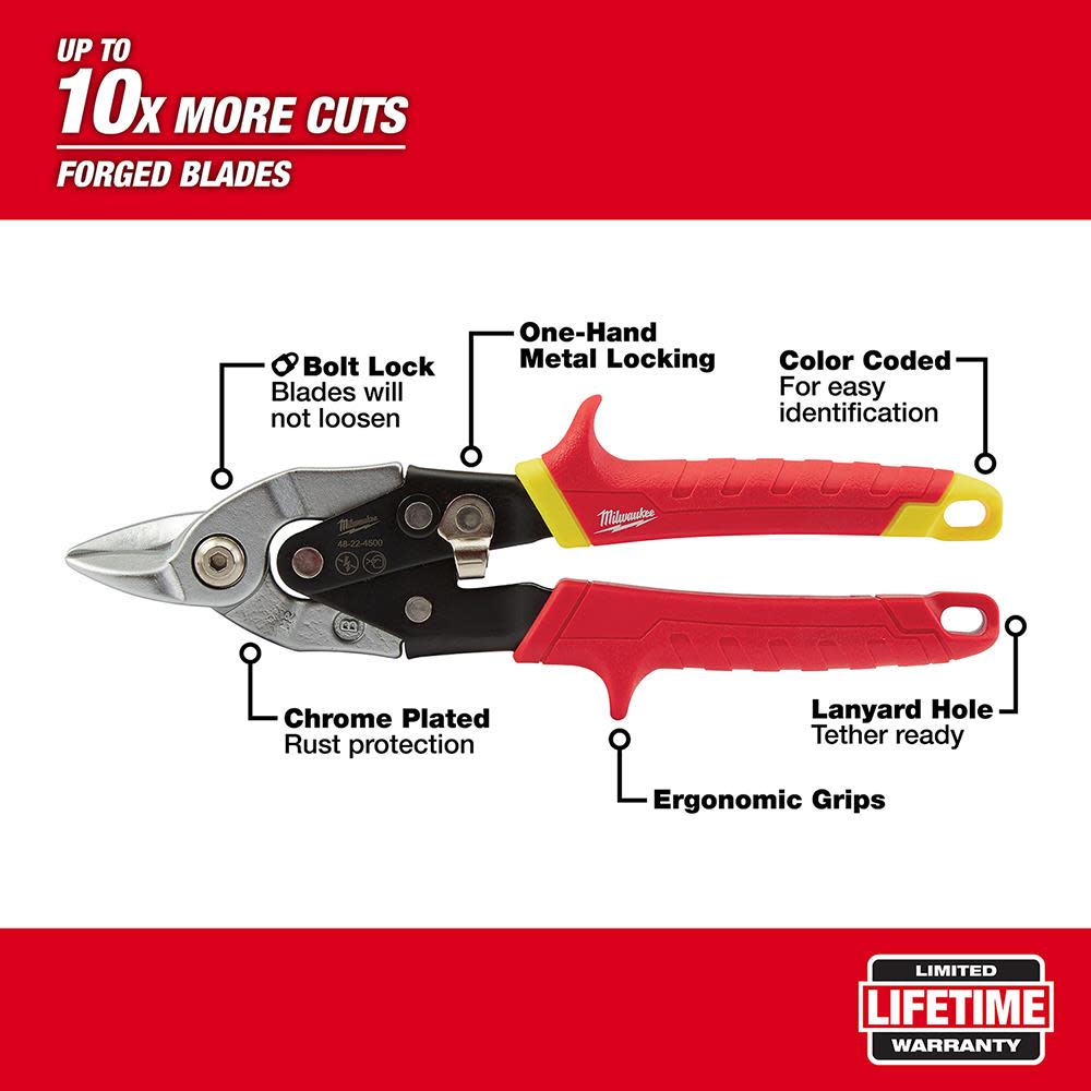 Milwaukee Bulldog Aviation Snips - Ascmtools