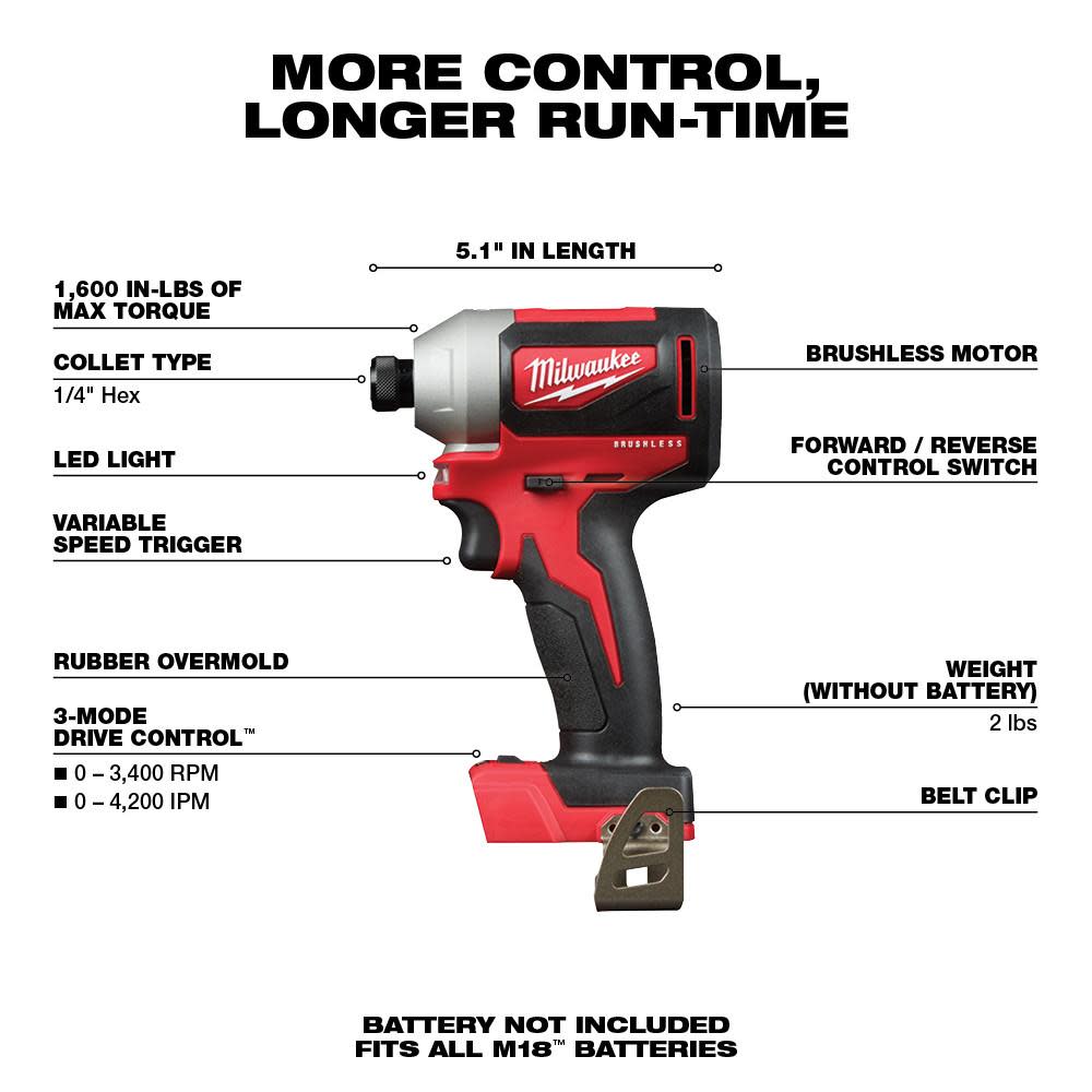 Milwaukee M18 Brushless 1/4 in. Hex 3 Speed Impact Driver - Ascmtools