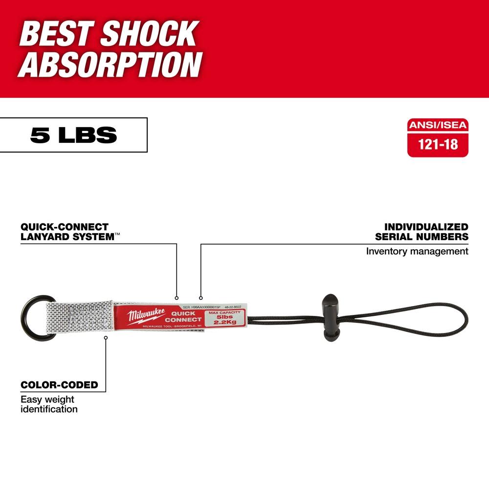 Milwaukee 3 Pc. 5 Lb. Small Quick-Connect Accessory - Ascmtools