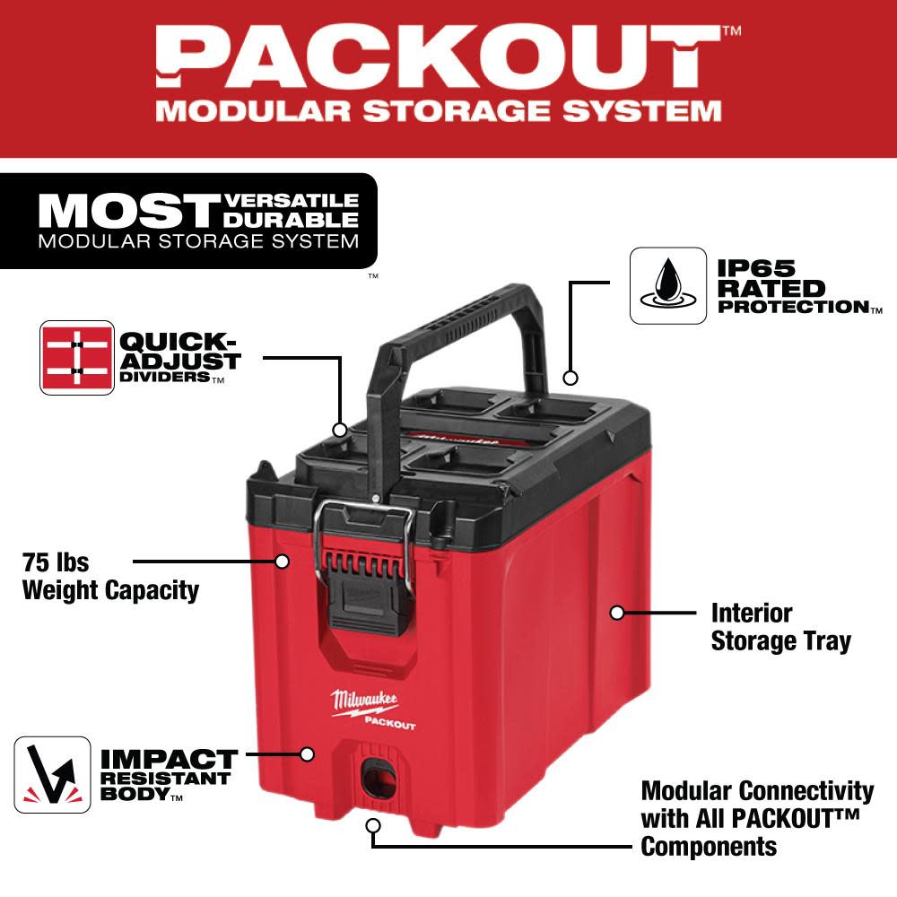 Milwaukee PACKOUT Compact Tool Box - Ascmtools