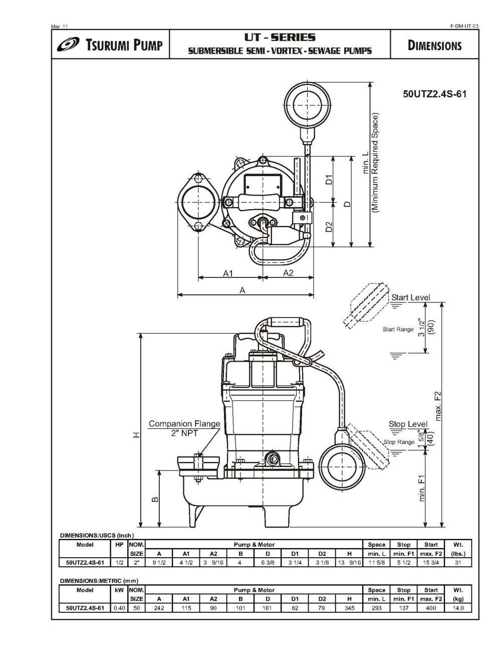 Tsurumi Electric Submersible Pump - Ascmtools