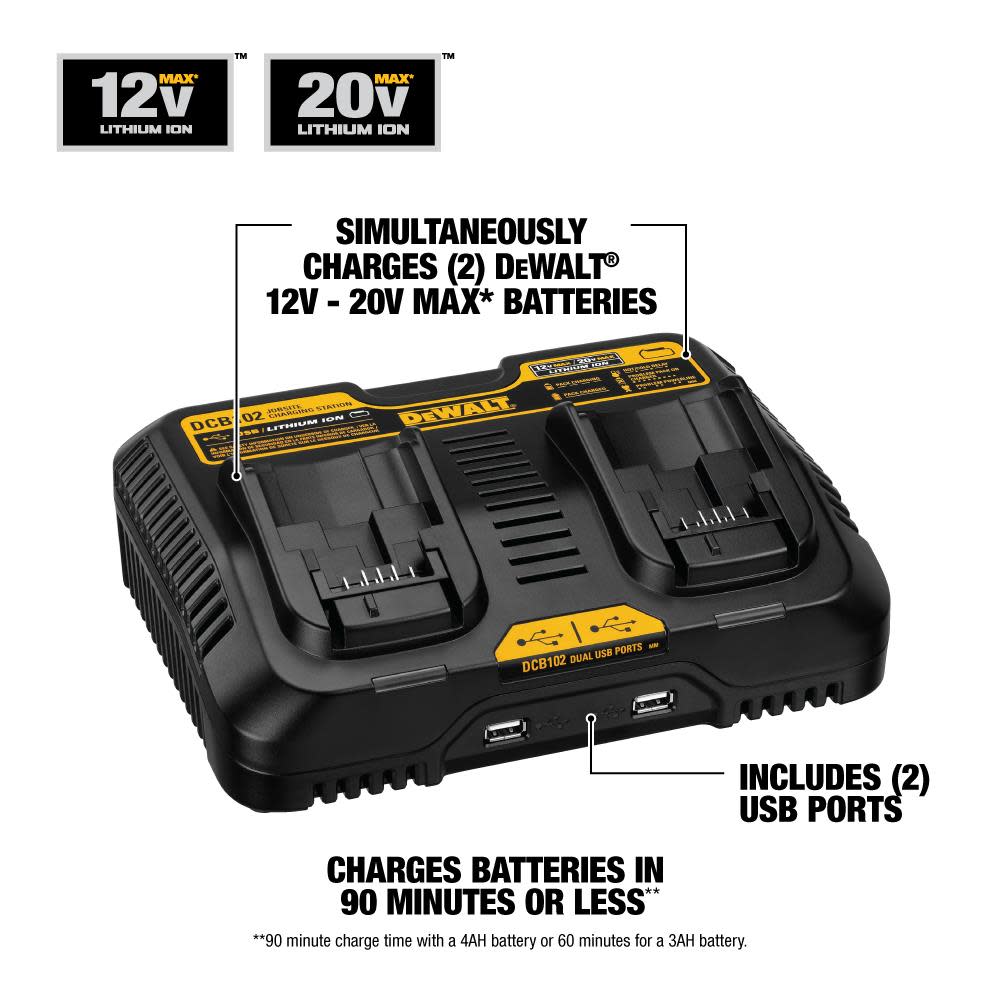 DEWALT 12-20V MAX DUAL PORT FAST CHARGER - Ascmtools