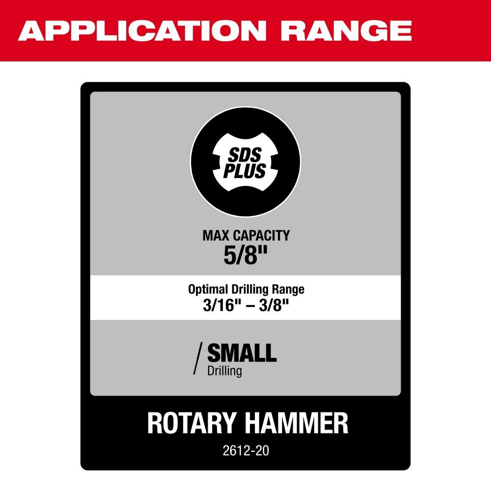 Milwaukee M18 Cordless 5/8″ SDS Plus Rotary Hammer Bare Tool - Ascmtools