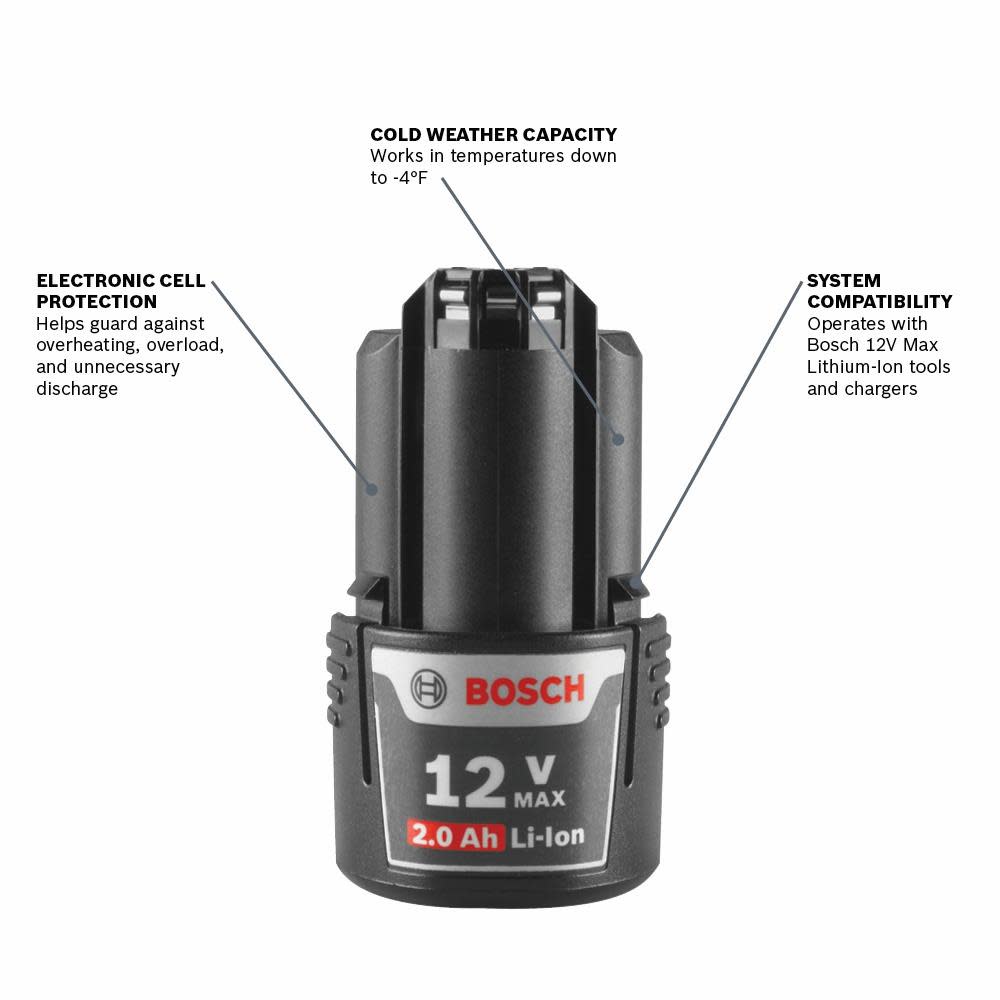 Bosch 12 V Max Lithium-Ion 2.0 Ah Battery - Ascmtools