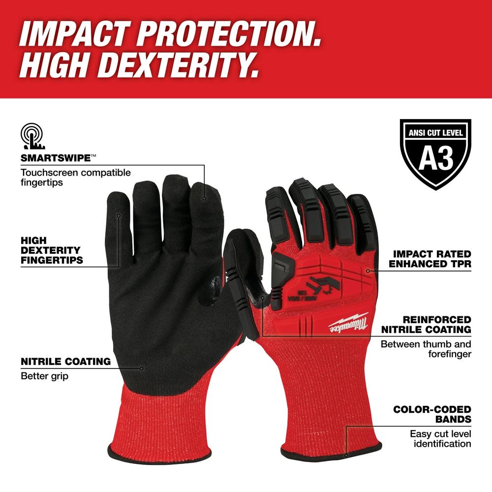 Milwaukee Impact Cut Level 3 Nitrile Gloves Dipped - Ascmtools