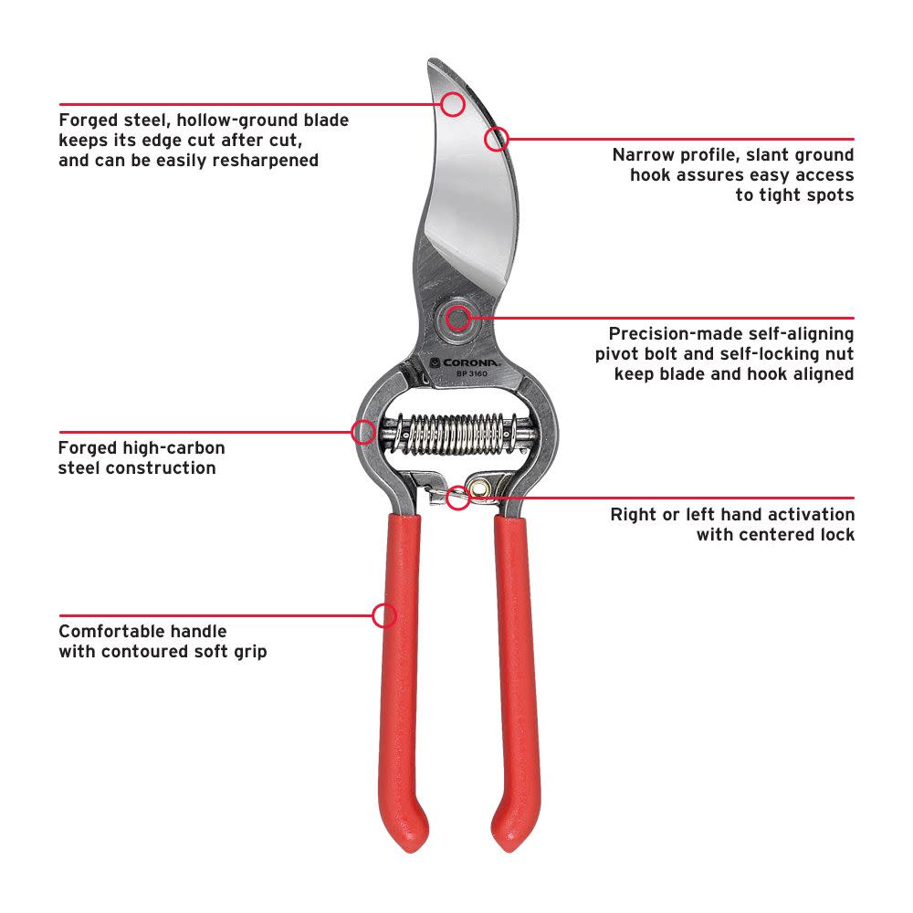Corona Pruner 3/4″ ClassicCUT MaxForged High-Carbon Steel - Ascmtools