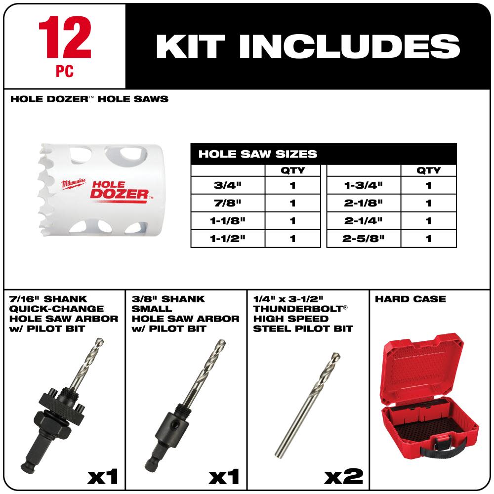 Milwaukee HOLE DOZER Plumbers Hole Saw Kit 12pc - Ascmtools