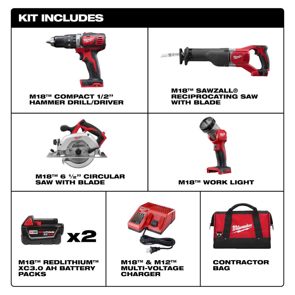 Milwaukee M18 Cordless Lithium-Ion 4-Tool Combo Kit - Ascmtools