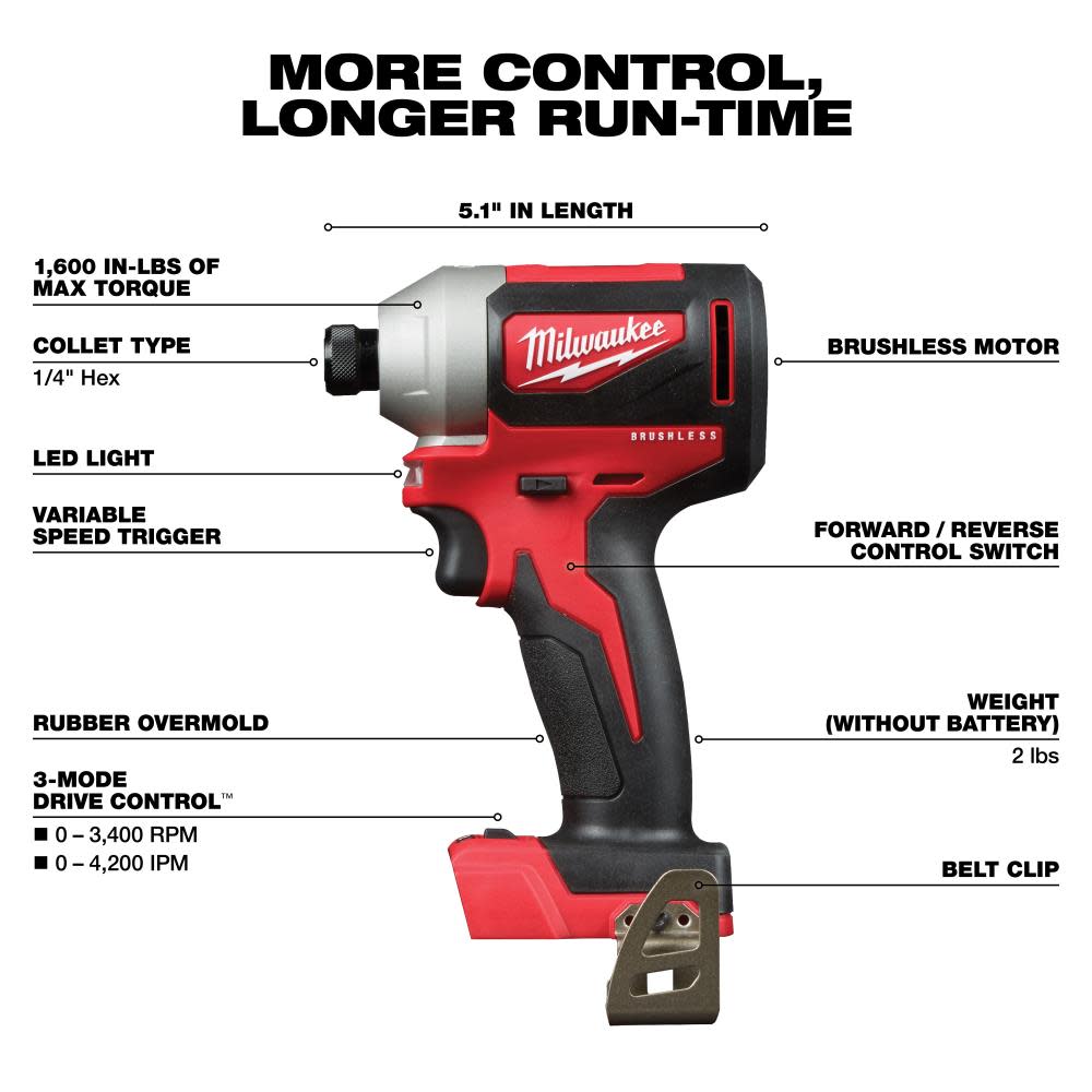 Milwaukee M18 Brushless Hammer Drill/Impact Combo Kit 2.04.0 - Ascmtools