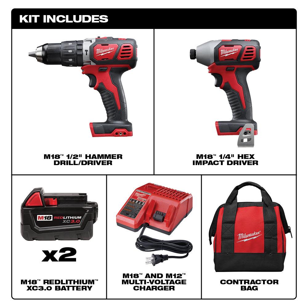 Milwaukee M18 Cordless Lithium-Ion 2-Tool Combo Kit - Ascmtools