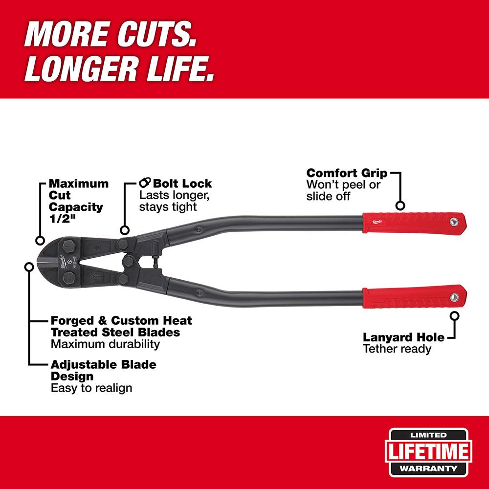 Milwaukee 30 in. Bolt Cutter - Ascmtools