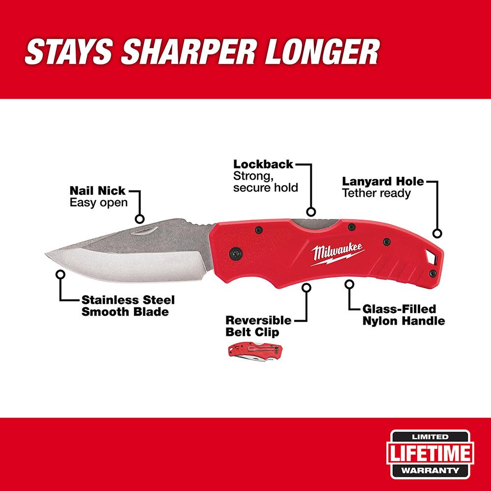 Milwaukee Lockback Pocket Knife - Ascmtools