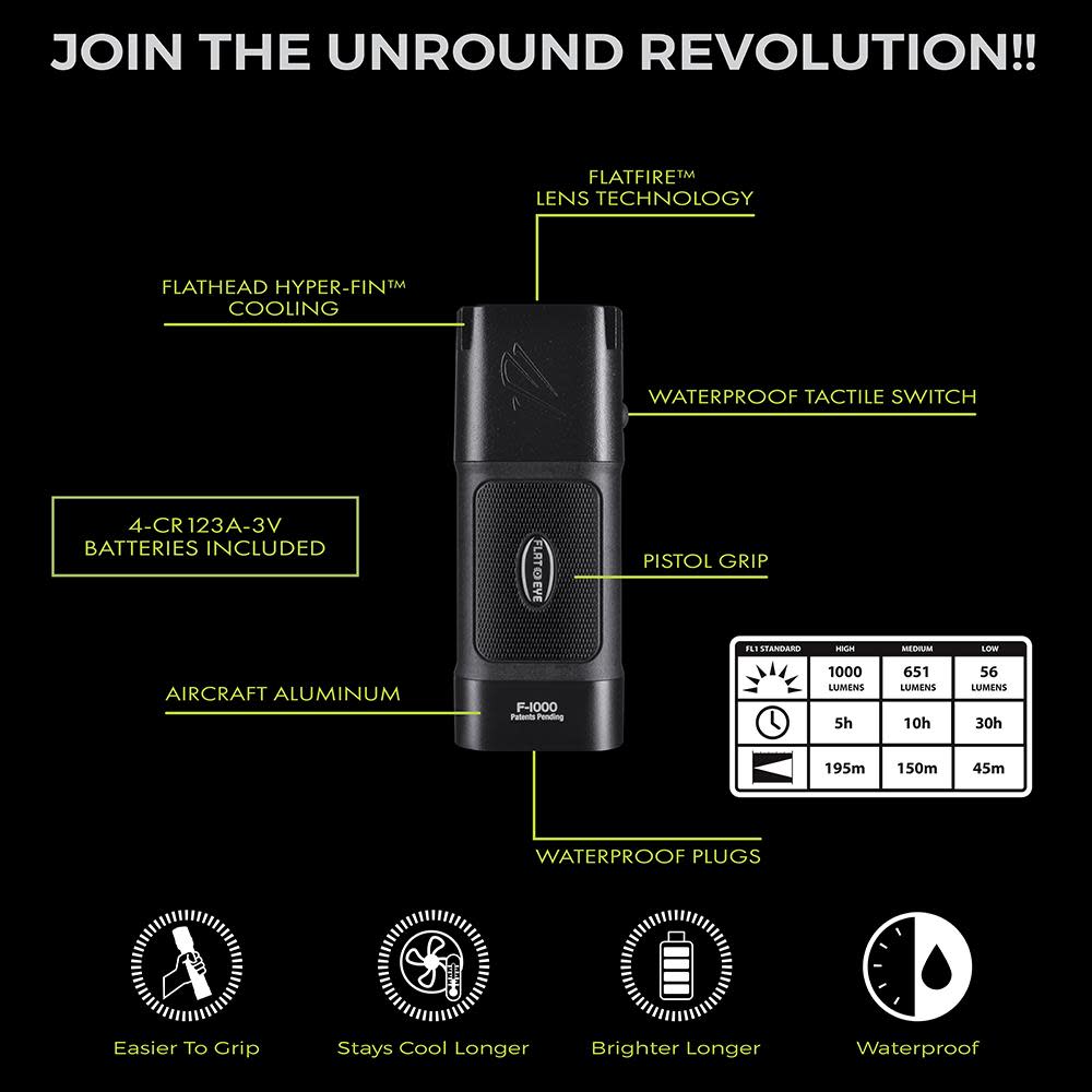 Panther Vision FLATEYE: THE UNROUND FLASHLIGHT - Ascmtools