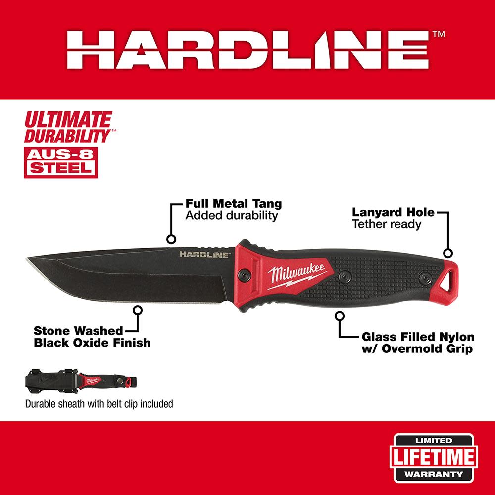 Milwaukee 5 In. HARDLINE Fixed Blade Knife - Ascmtools