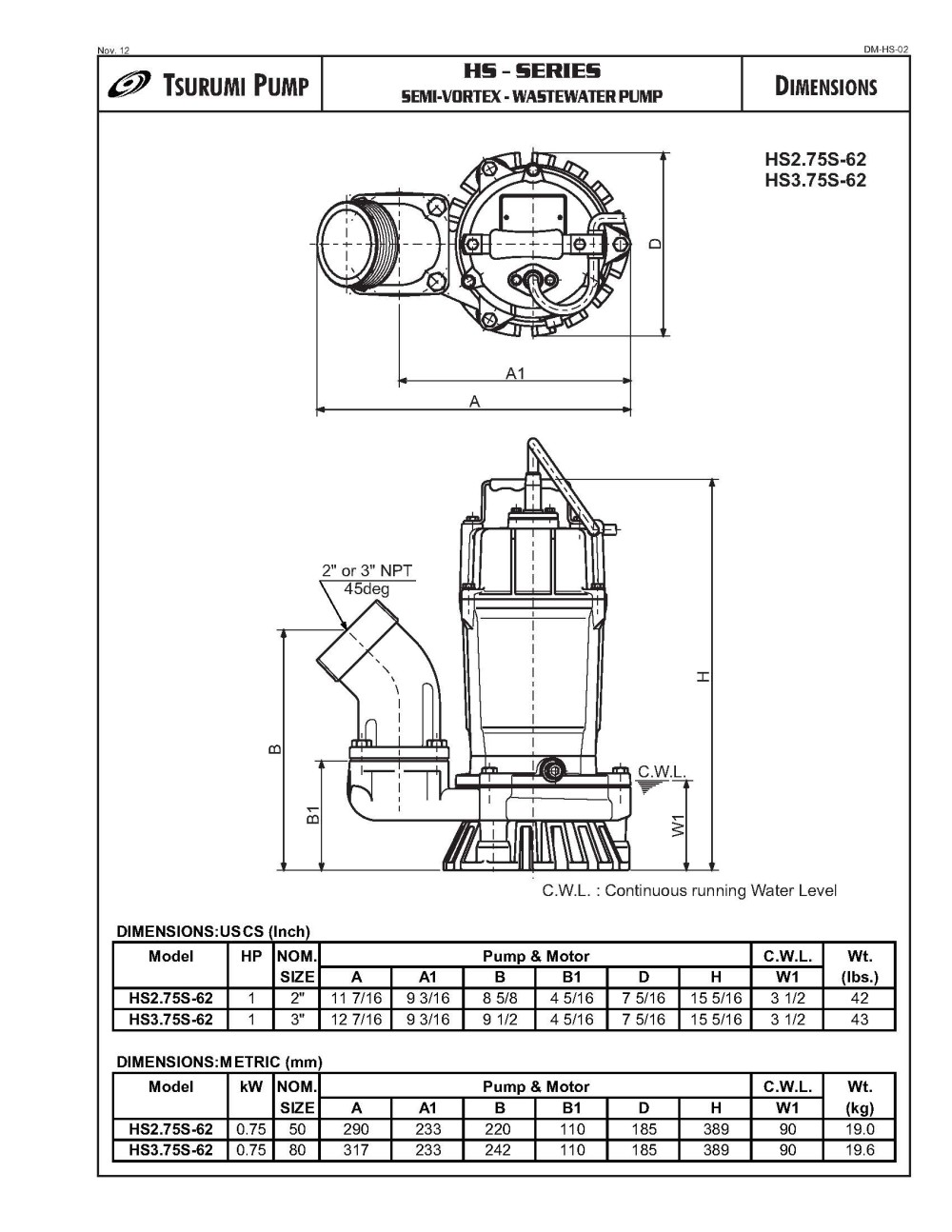 Tsurumi HS3.75S Electric Trash Pump - Ascmtools
