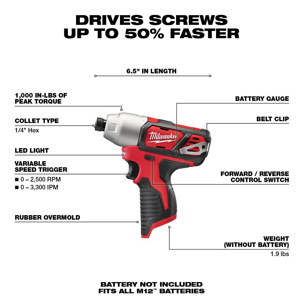 Milwaukee M12 1/4 In. Hex Impact Driver (Bare Tool) - Ascmtools