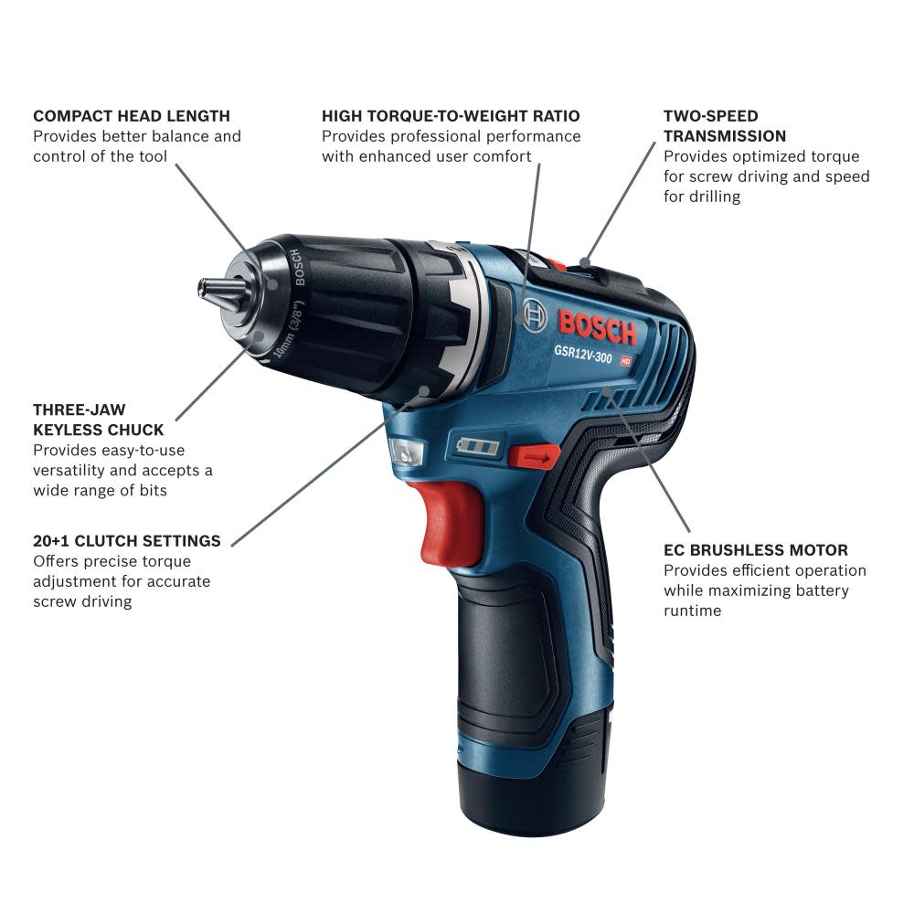 Bosch 12V Max EC Brushless 3/8 In. Drill/Driver Kit - Ascmtools