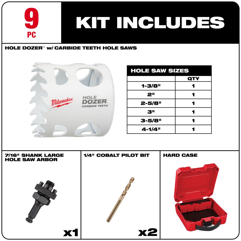 Milwaukee HOLE DOZER with Carbide Teeth Large Diameter Hole Saw Kit 9pc - Ascmtools