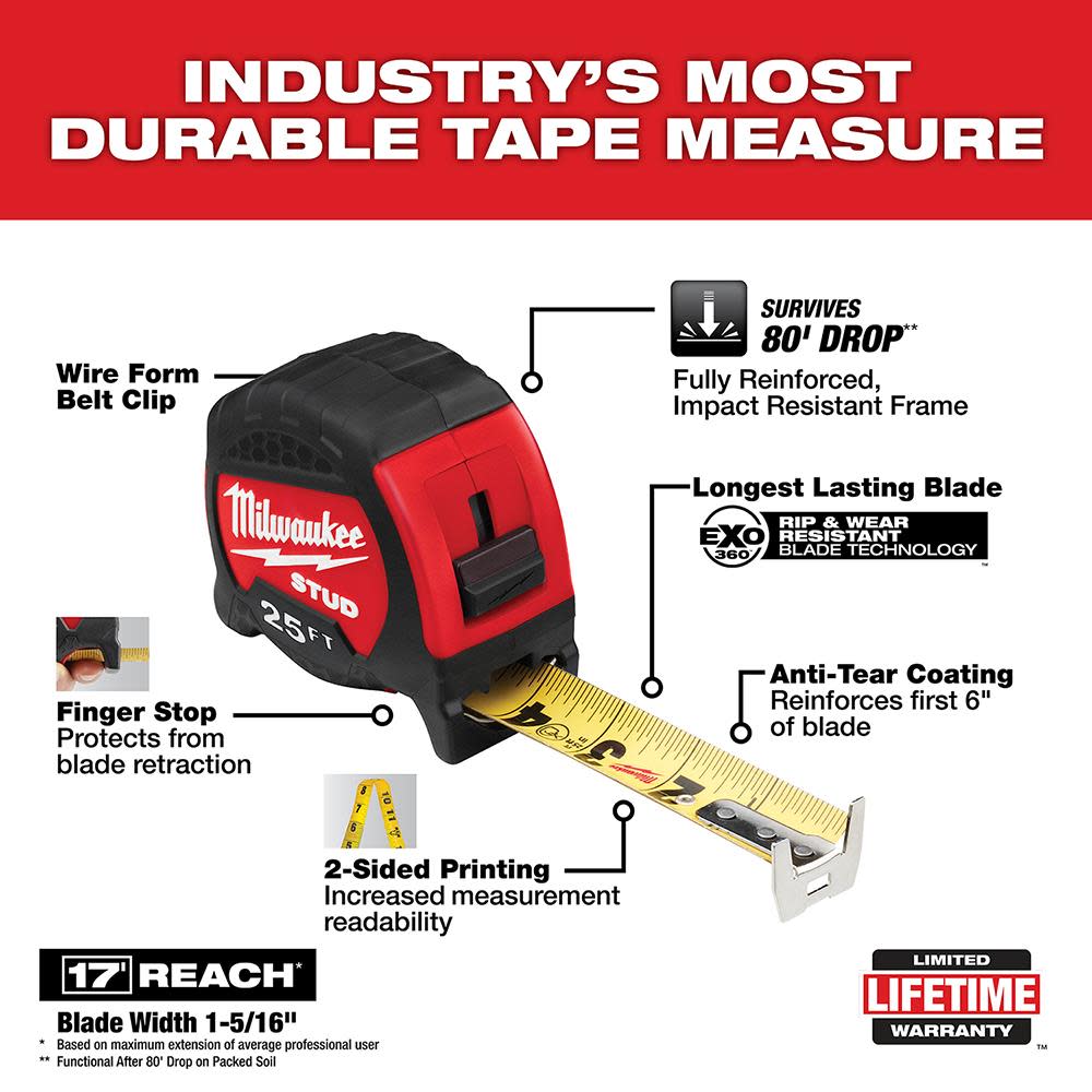 Milwaukee 25ft Gen II STUD Tape Measure - Ascmtools