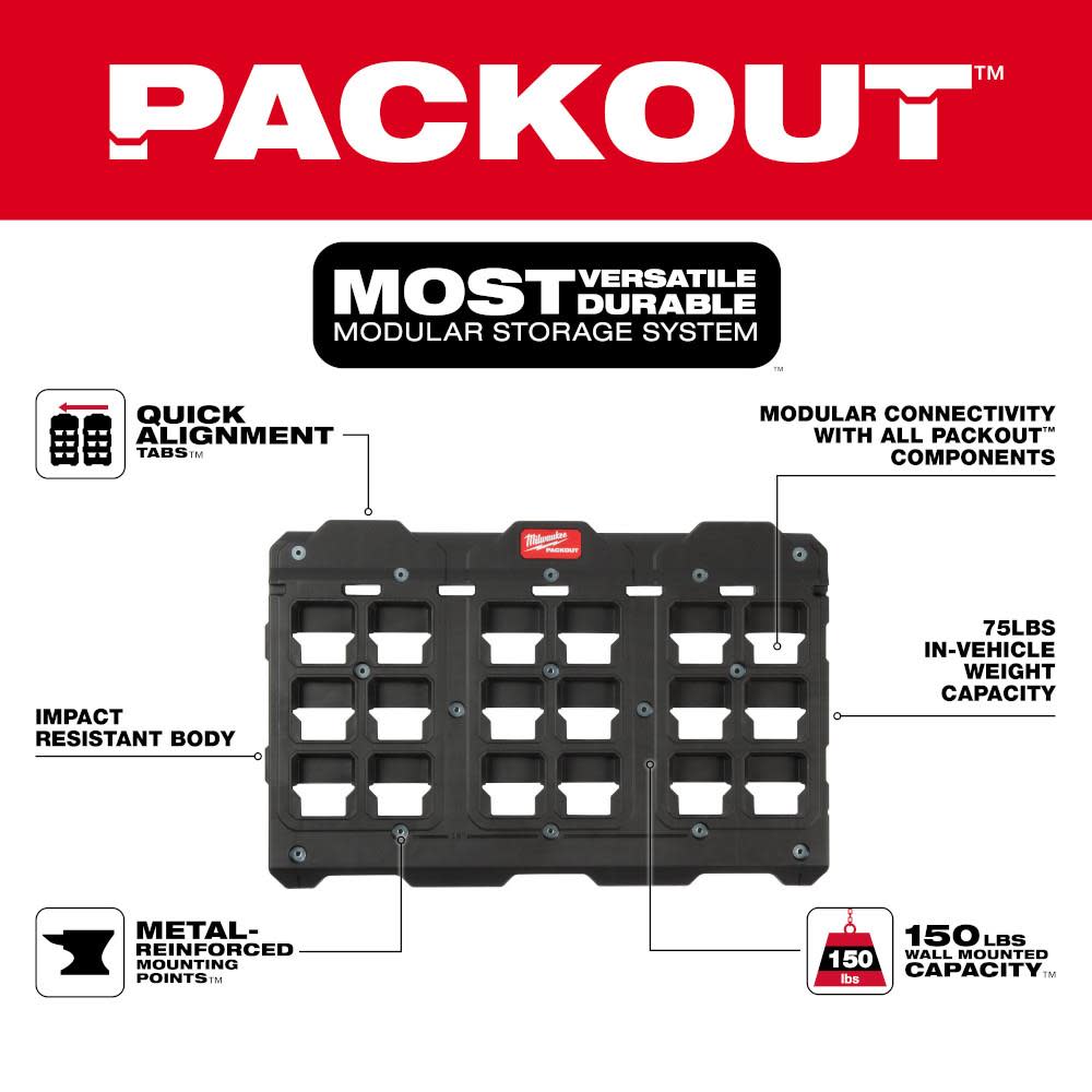 Milwaukee PACKOUT Large Wall Plate - Ascmtools