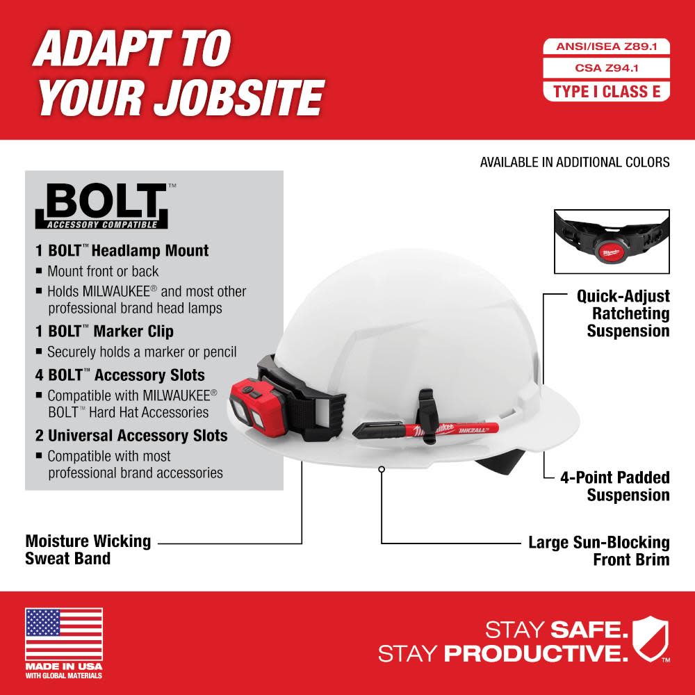 Milwaukee Green Full Brim Hard Hat with 4pt Ratcheting Suspension Type 1 Class E - Ascmtools