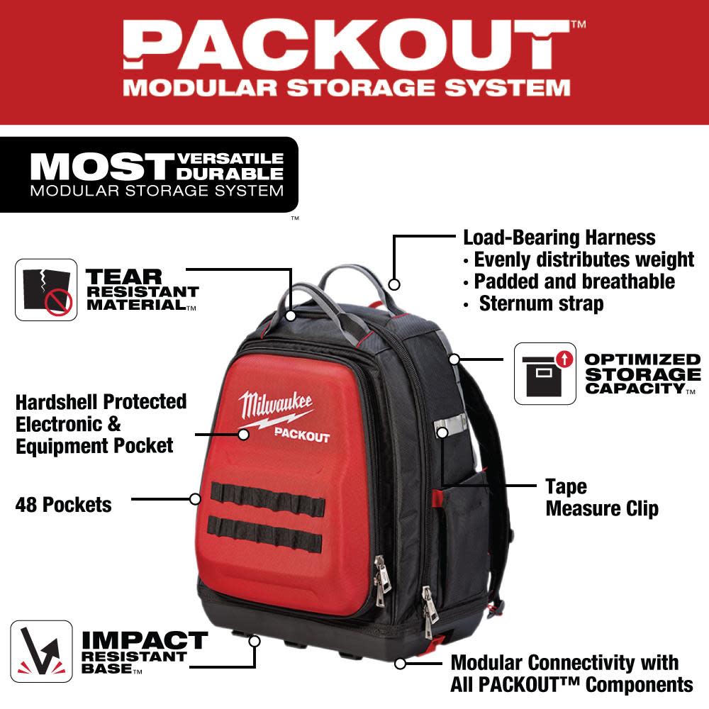 Milwaukee PACKOUT Backpack - Ascmtools