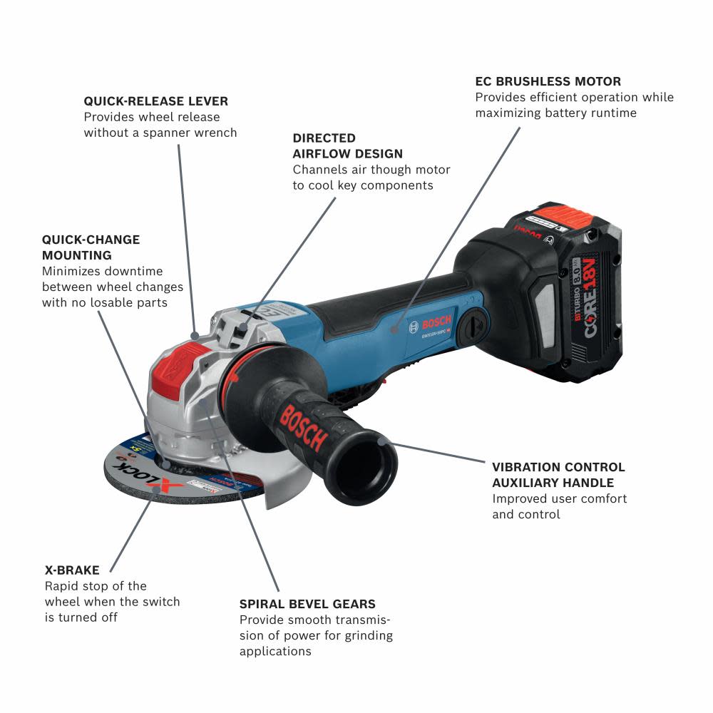 Bosch 18V X-LOCK 4 1/2″  5″ Angle Grinder CORE18V Kit - Ascmtools