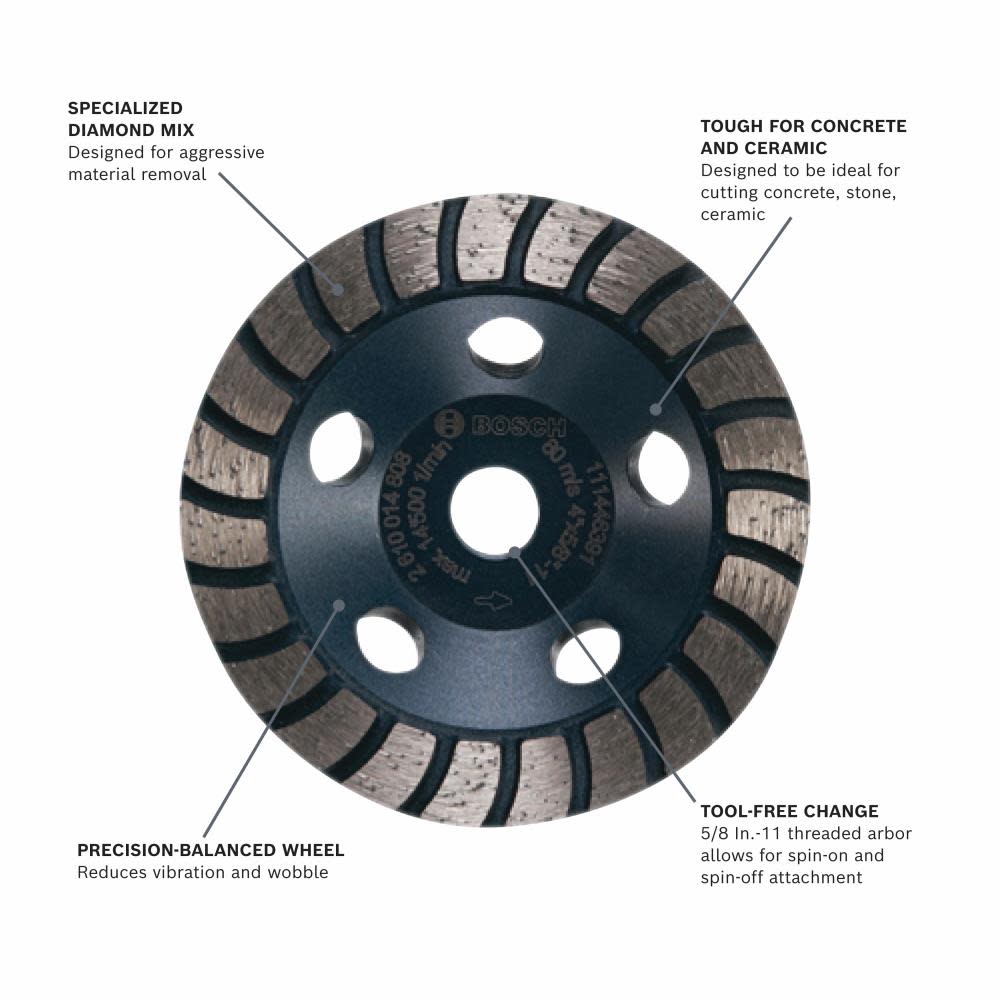 Bosch 4″ Turbo Row Diamond Cup Wheel - Ascmtools