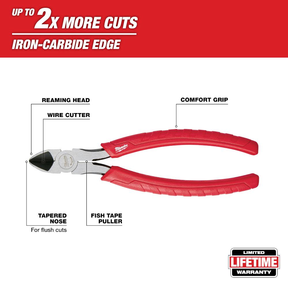 Milwaukee 8 in. Diagonal Cutting Pliers - Ascmtools
