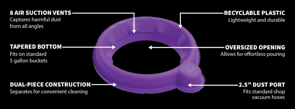 Bucket Butler Dust Containment System - Ascmtools