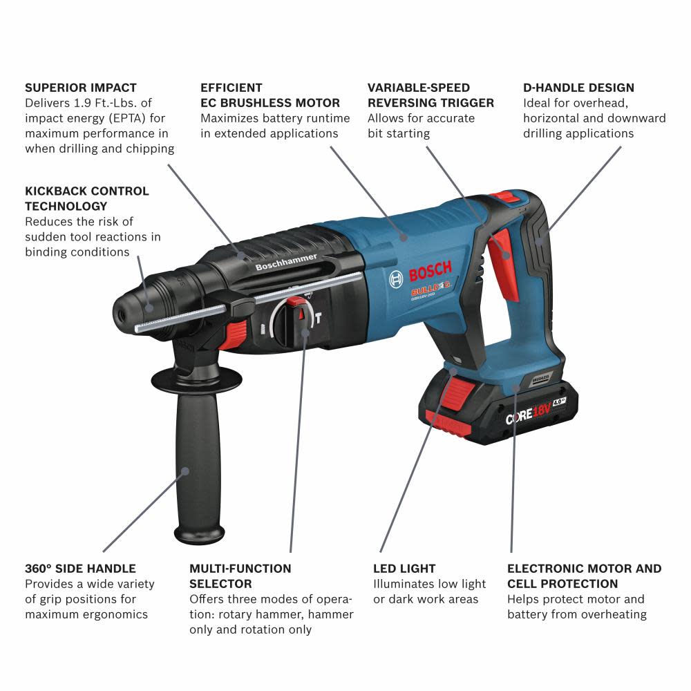Bosch 18V EC SDS Plus Bulldog 1″ Rotary Hammer Kit - Ascmtools