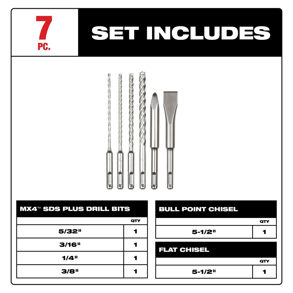 Milwaukee 6pc. SDS Plus MX4 4 Cutter & Chisel Kit - Ascmtools