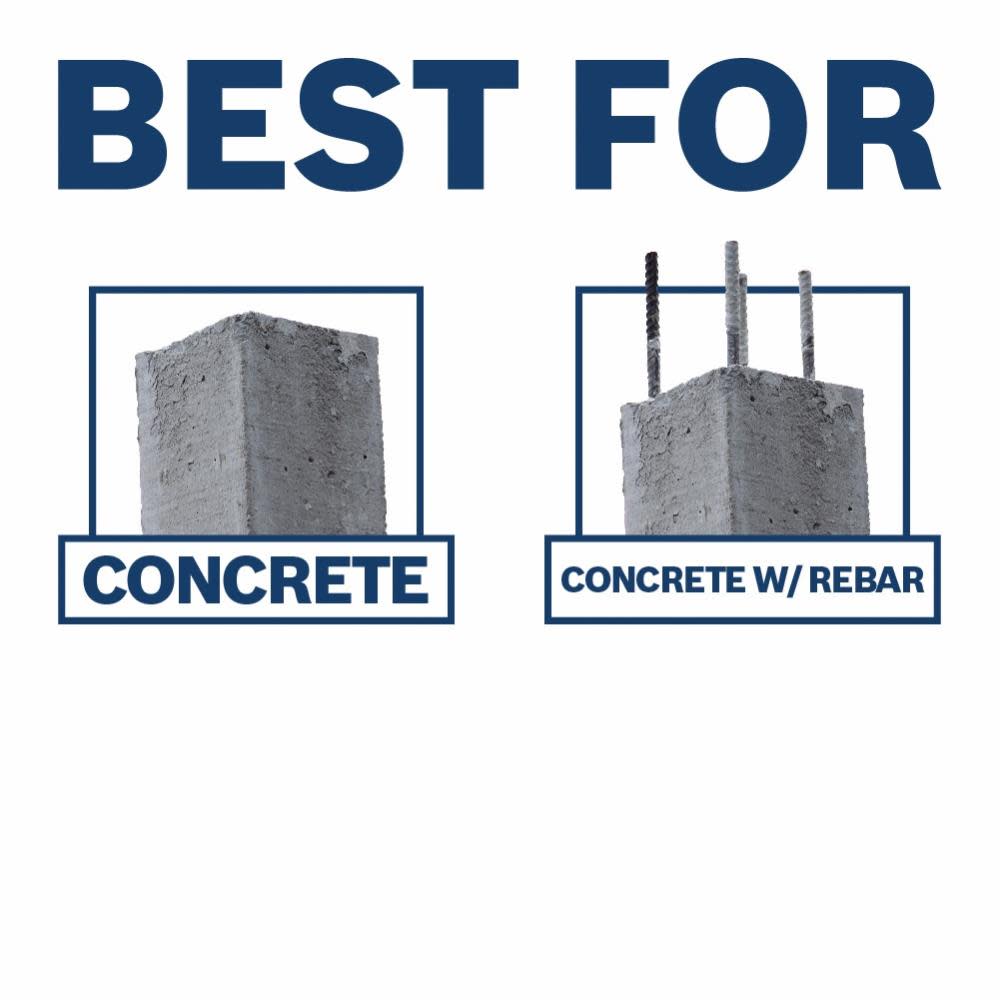 Bosch 5/8″ x 36″ SDS max Speed X Rotary Hammer Bit - Ascmtools