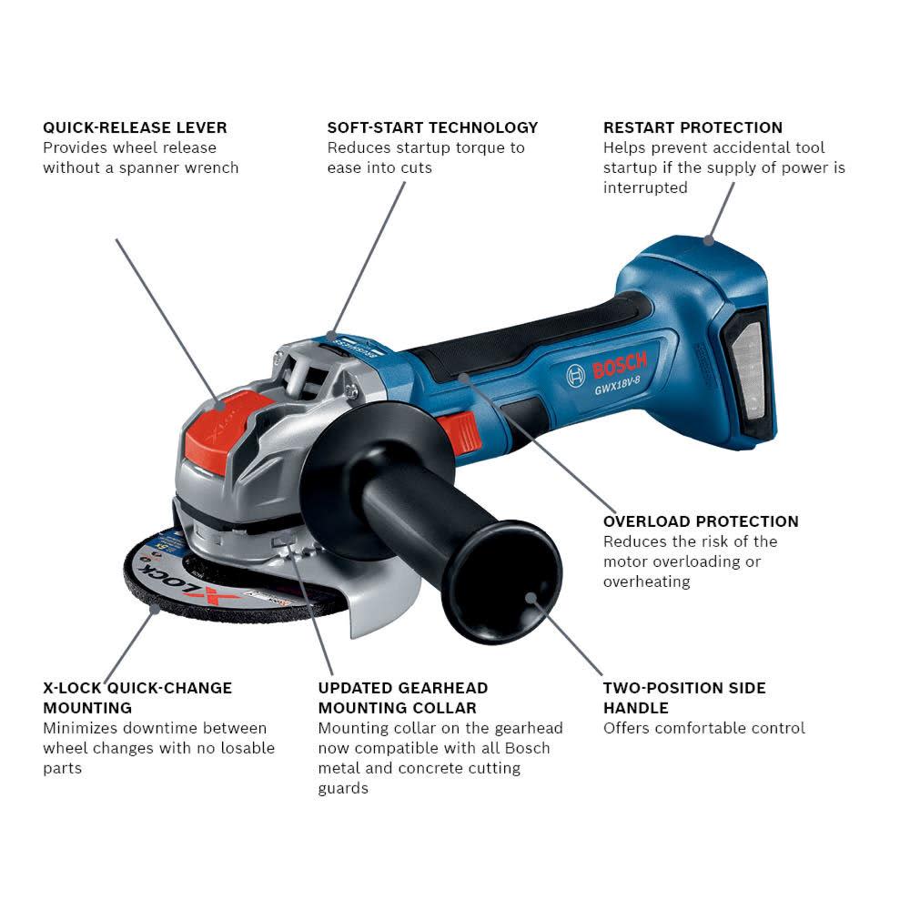 Bosch 18V X LOCK 4 1/2″ Angle Grinder Bare Tool - Ascmtools