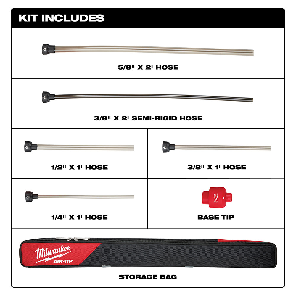 Milwaukee M18 FUEL Wet/Dry Vacuum Automotive Bare Tool Bundle - Ascmtools