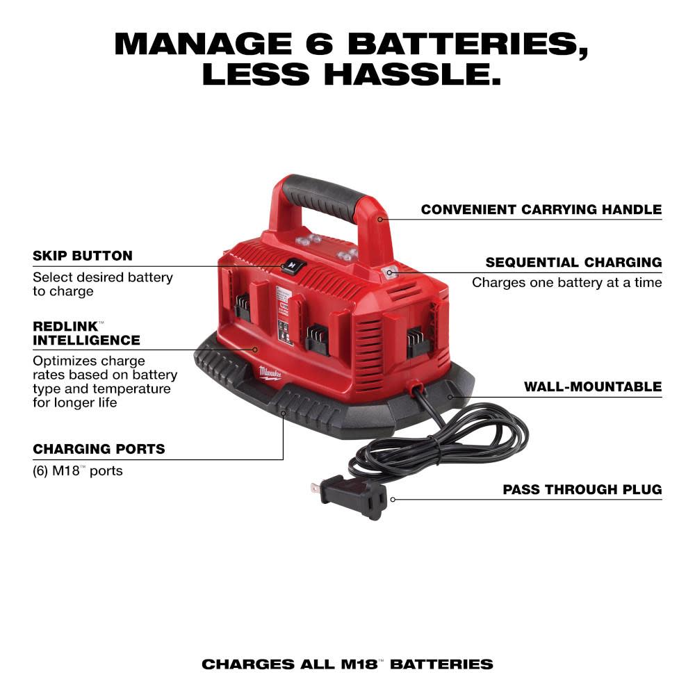 Milwaukee M18 Six-Pack Sequential Charger - Ascmtools