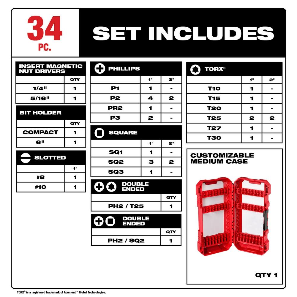 Milwaukee SHOCKWAVE Impact Duty Driver Bit Set 34pc - Ascmtools