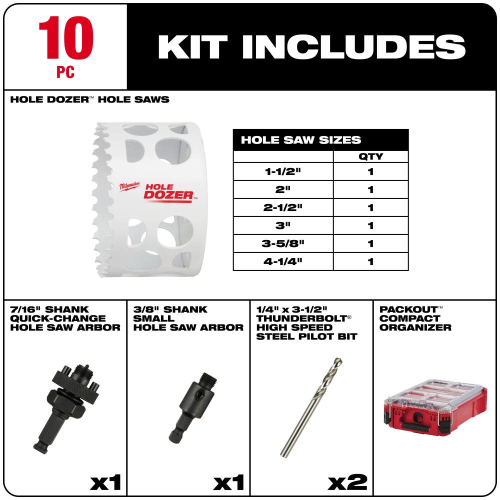 Milwaukee HOLE DOZER Bi-Metal Hole Saw Kit with PACKOUT Compact Organizer – 10PC - Ascmtools