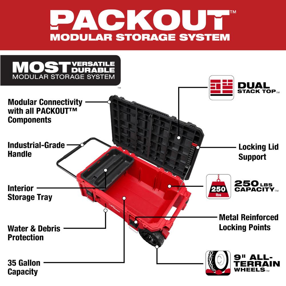 Milwaukee PACKOUT Rolling Tool Chest - Ascmtools