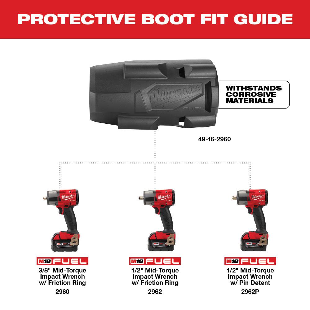 Milwaukee M18 FUEL Mid-Torque Impact Wrench Protective Boot - Ascmtools
