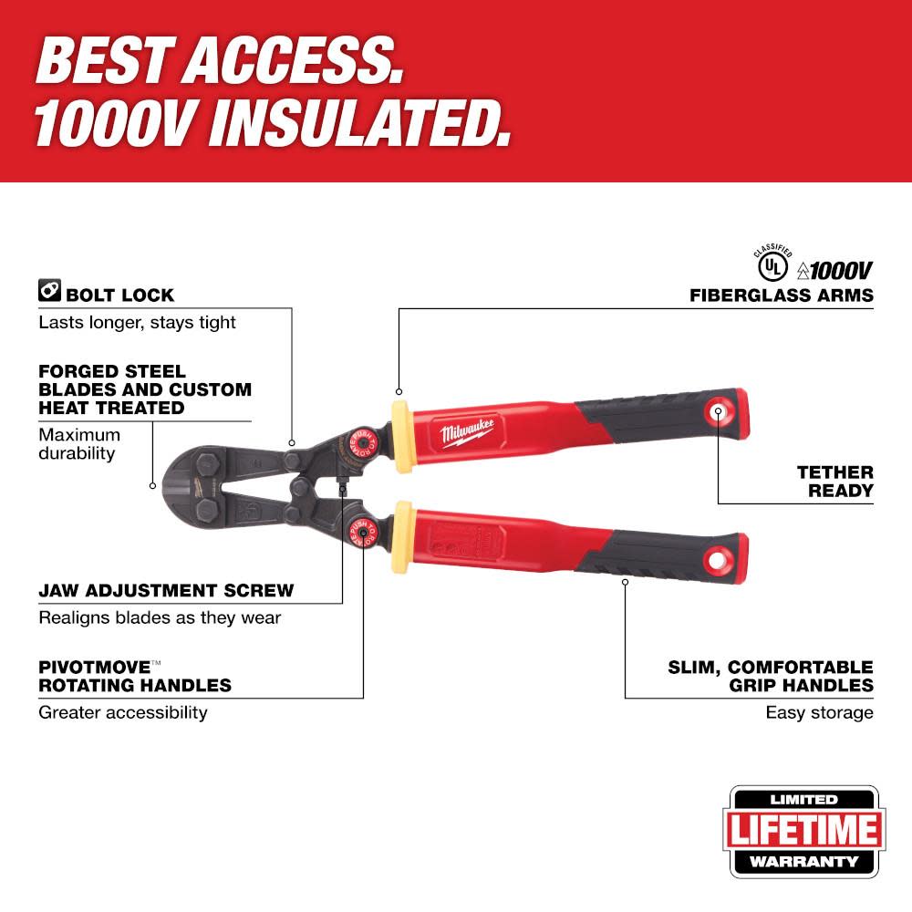 Milwaukee 18 in. Fiberglass Bolt Cutter with PIVOTMOVE Rotating Handles - Ascmtools