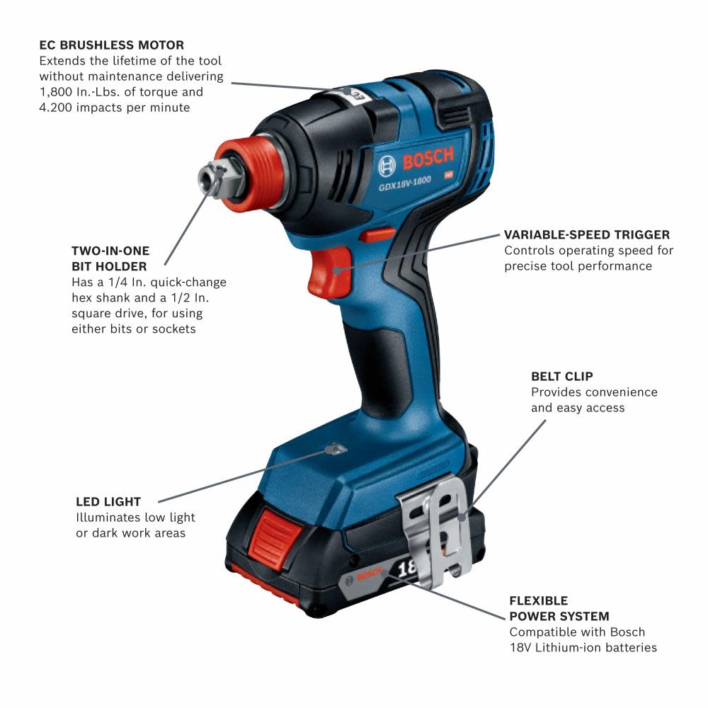 Bosch 18V EC 1/4″ & 1/2″ Two-in-One Bit/Socket Impact Driver Kit - Ascmtools