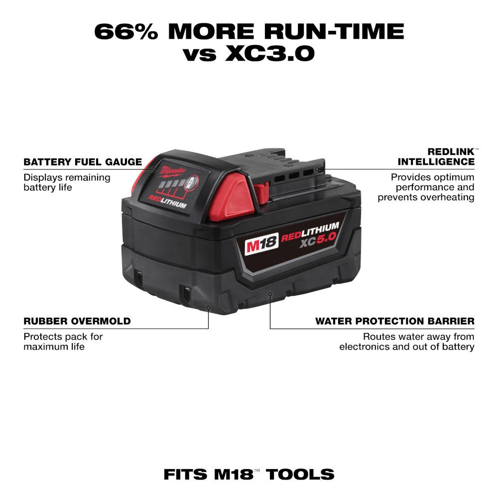 Milwaukee M18 REDLITHIUM XC 5.0Ah Battery 2Pk - Ascmtools