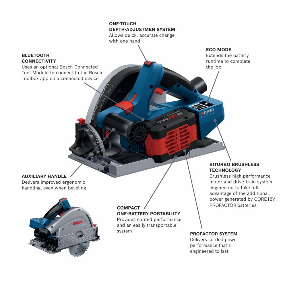 Bosch PROFACTOR 18V 5 1/2″ Track Saw Kit - Ascmtools